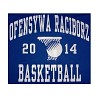 Ofensywa Racibórz