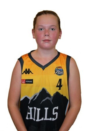 Liszka Szymon