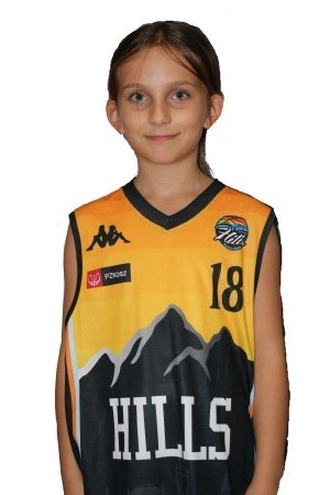 Hania Głąb