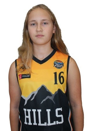 Bachta Patrycja