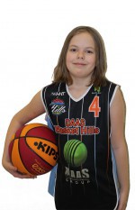 Brańka Julia