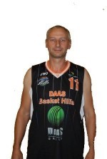 Czempiel Piotr