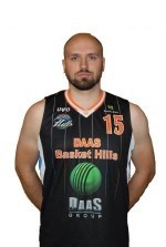 Anczykowski Marcin