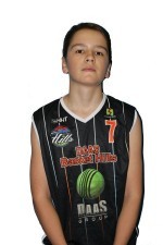 Woźniak Piotr