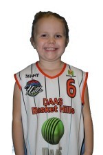 Kaźmierczak Natalia