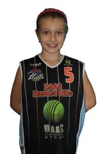 Tokarska Nadia