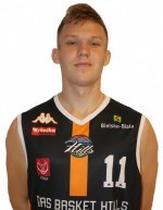Pietrzak Jakub