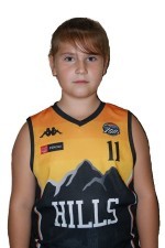 Kocoń Aleksandra