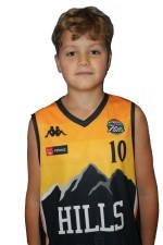 Kamiński Nikodem