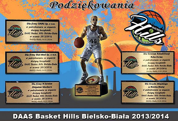 Podsumowanie sezonu 2013/2014