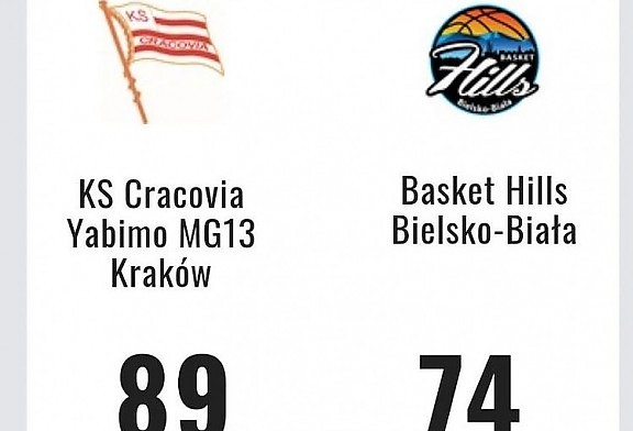 Przegrana w Krakowie z Cracovią