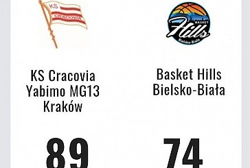 Przegrana w Krakowie z Cracovią